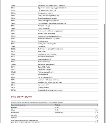 BMW Seria 3 cena 22900 przebieg: 298000, rok produkcji 2011 z Lwówek małe 436